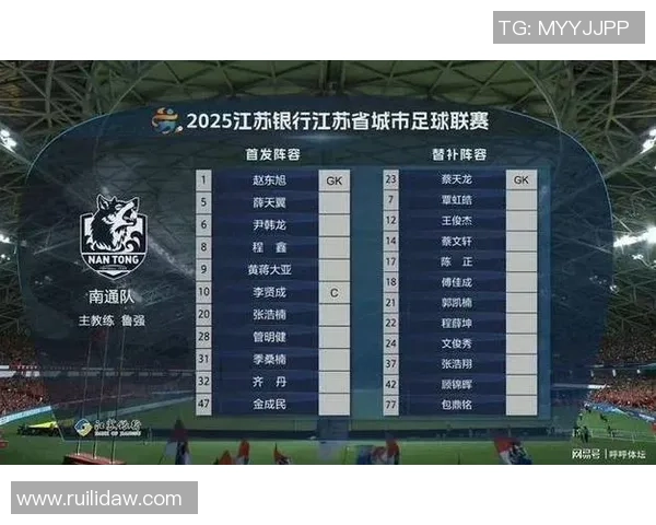 南通取胜最大功臣替补门将蔡天龙神勇扑点队友热烈庆祝拍头致敬 南通取胜最大功臣替补门将蔡天龙神勇扑点队友热烈庆祝拍头致敬