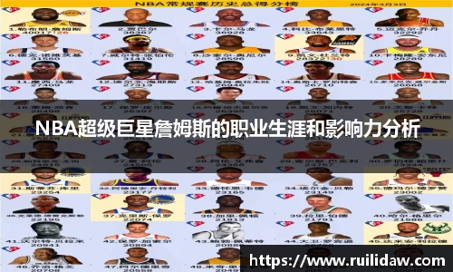NBA超级巨星詹姆斯的职业生涯和影响力分析